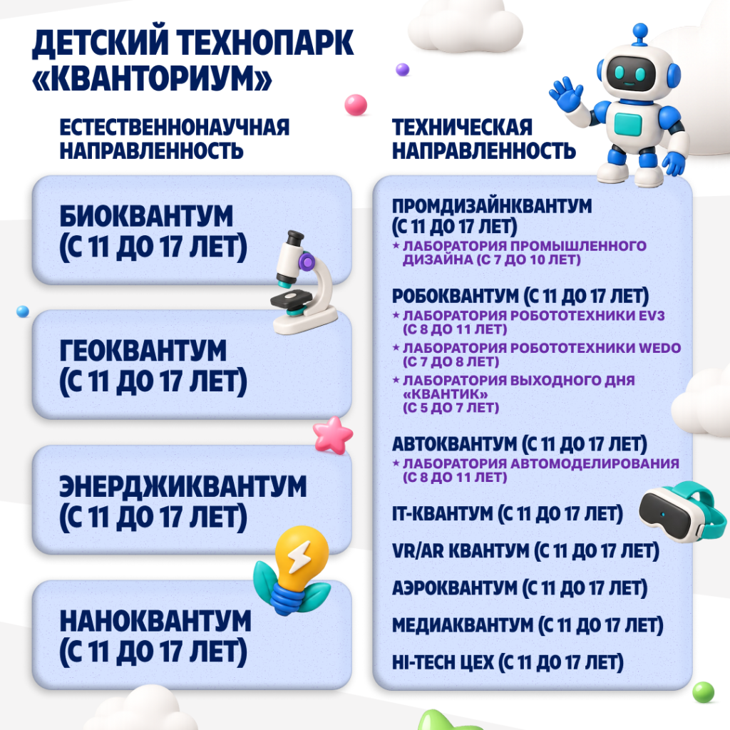 Наши направления 4.png Наши направления 4.png